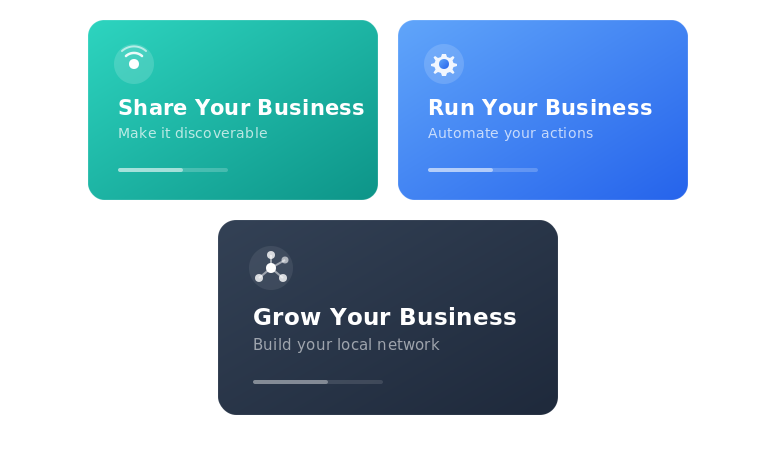 Whoopcon business cards — Share, Run and Grow your business